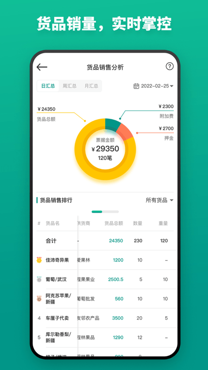 森果批发易批发系统下载